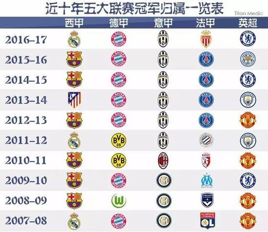 福与个人成